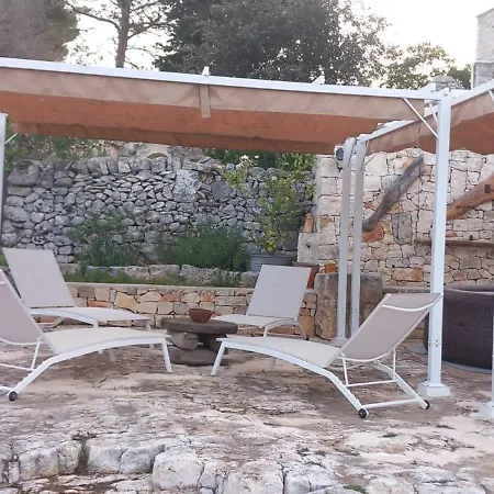 Trullo Gio Сasa de vacaciones *
